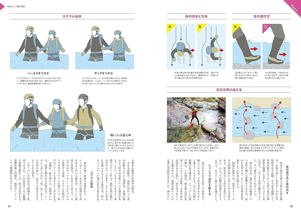 【セット販売】ヤマケイ登山学校 全9冊（ご希望分のみ選択購入も可。要相談） セット販売】ヤマケイ登山学校 全9冊（ご希望分のみ選択購入も可。